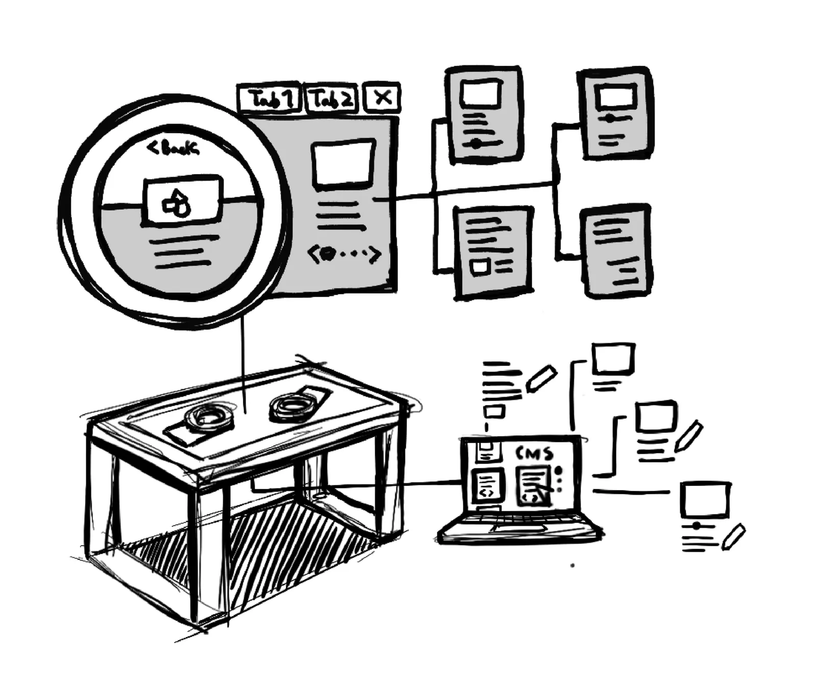 Diagram of the table content managed through a CMS